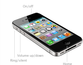 iPhone 4S