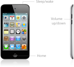 iPod Touch